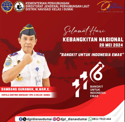 Hari Kebangkitan Nasional Tahun 2024