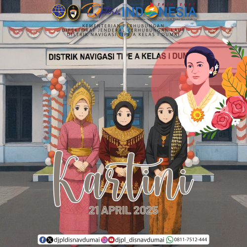 Selamat Hari Kartini 2025
