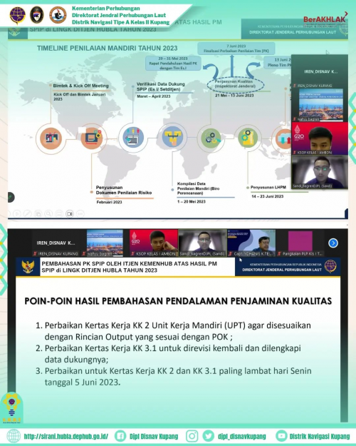 Pembahasan PK SPIP oleh ITJEN KEMENHUB atas Hasil PM SPIP di Lingkungan DITJEN HUBLA tahun 2023