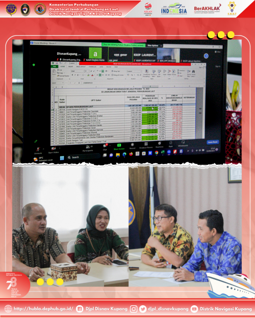 Evaluasi Pemenuhan Kekurangan Anggaran Belanja Pegawai TA.2023 Direktorat Jenderal Perhubungan Laut.