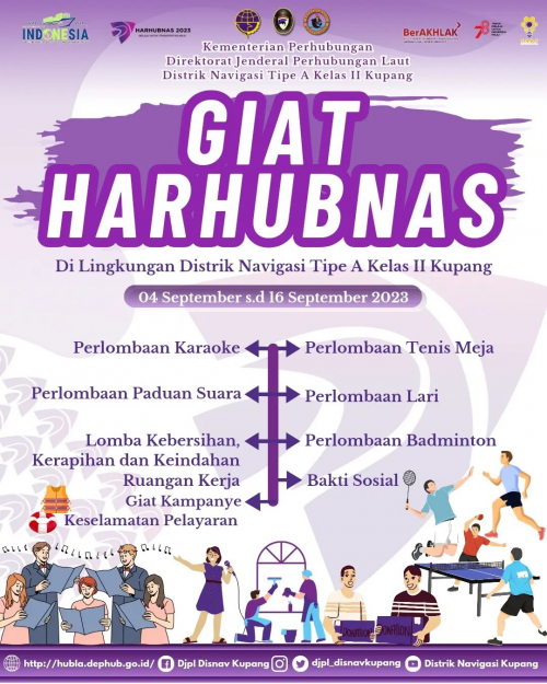 Giat HARHUBNAS Distrik Navigasi Tipe A Kelas II Kupang