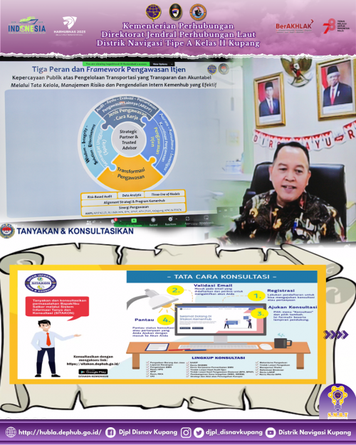 Entry Meeting Pelaksanaan Audit Kinerja Inspektorat III Bulan September Tahun 2023