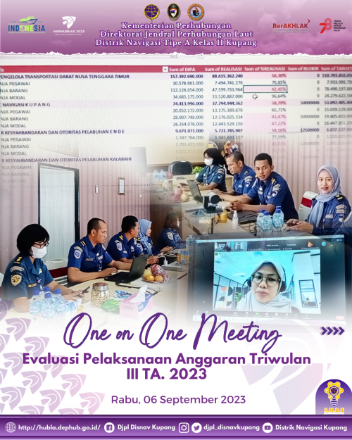 One on One Meeting Evaluasi Pelaksanaan Anggaran Triwulan III TA. 2023 Pada Satker K/L Pagu Signifikan