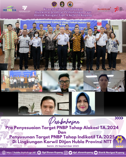 Kegiatan Pembahasan Pra Penyesuaian Target PNBP Tahap Alokasi TA.2024 dan Penyusunan Target PNBP Tahap Indikatif TA.2025 Di Lingkungan Korwil Ditjen Hubla Provinsi NTT.