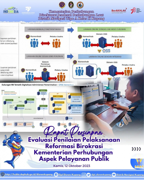 Rapat Persiapan Evaluasi Penilaian Pelaksanaan Reformasi Birokrasi Kementerian Perhubungan Aspek Pelayanan Publik
