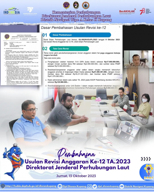 Pembahasan Usulan Revisi Anggaran ke-12 TA. 2023 Ditjen Hubla