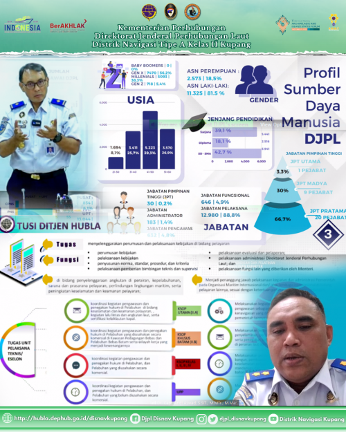 Pembukaan Kegiatan Orientasi CPNS Polbit Formasi Tahun 2023 di Lingkungan Direktorat Jenderal Perhubungan Laut bertempat di ruang rapat Distrik Navigasi Tipe A Kelas II Kupang.