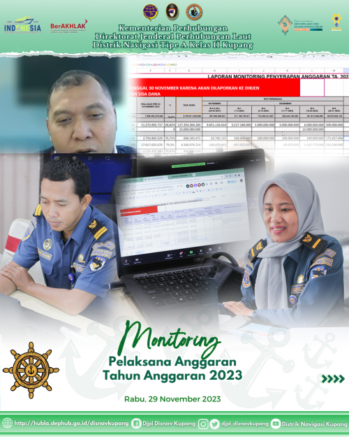 Monitoring Pelaksanaan Anggaran Tahun Anggaran 2023