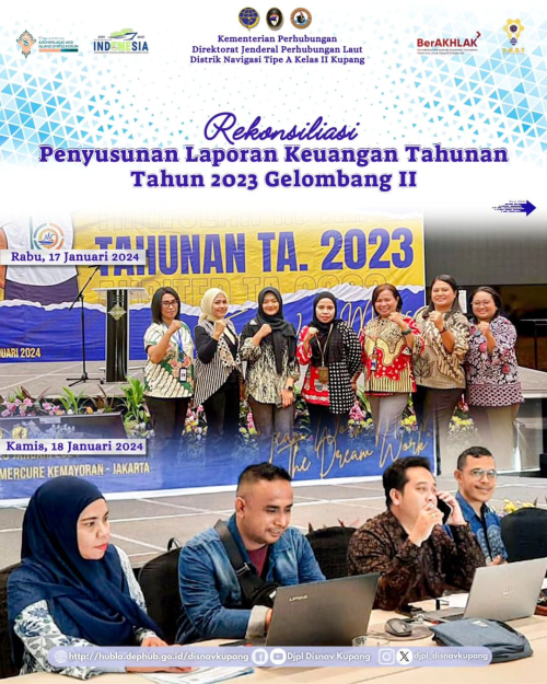 Rekonsiliasi Penyusunan Laporan Keuangan Tahunan Tahun 2023 Gelombang II