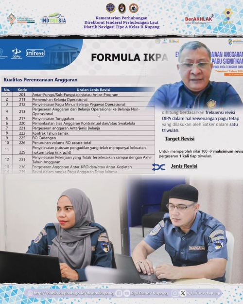 One on One Meeting Evaluasi Pelaksanaan Anggaran Wilayah NTT Triwulan I Tahun 2024