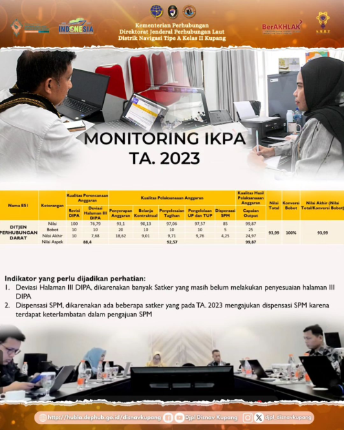 Evaluasi IKPA TA.2023, Penyusunan RPD TW I TA.2024 serta Identifikasi Revisi Luncuran Sumber Dana SBSN