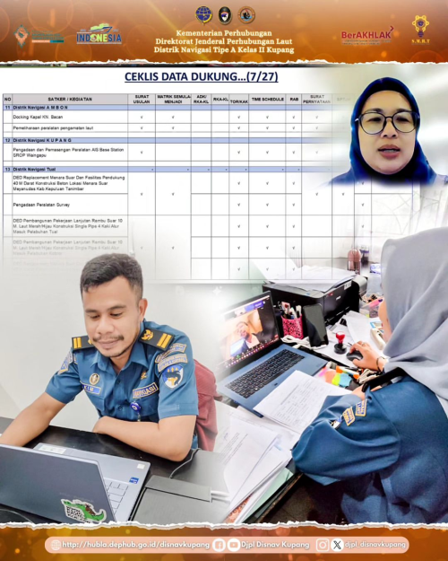 Pembahasan Usulan Revisi Anggaran Ke-5 T.A 2024 pada Direktorat Jenderal Perhubungan Laut
