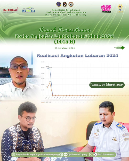 Pemantauan Posko Angkutan Laut Lebaran terus dilakukan oleh Distrik Navigasi Tipe A Kelas II Kupang