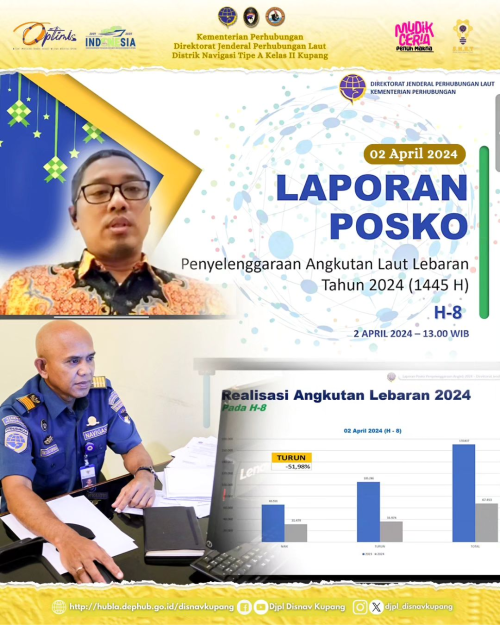 Rapat Pemantauan Posko Angkutan Laut Lebaran Tahun 2024 (1445 H)
