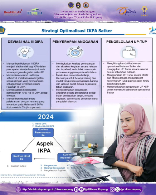 Evaluasi Pelaksanaan Anggaran dan Sosialisasi Juknis Penilaian IKPA Tahun 2024