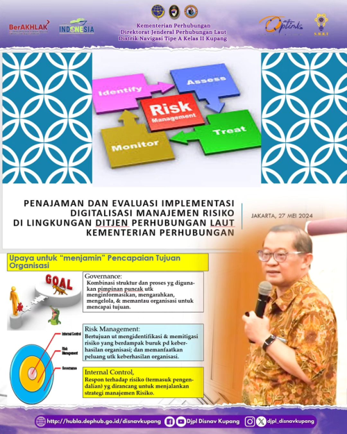 Penajaman dan Evaluasi Implementasi Digitalisasi Manajemen Risiko pada Aplikasi Sistem Informasi Manajemen Resiko (SIMARKO) di Lingkungan Direktorat Jenderal Perhubungan Laut Tahun 2024