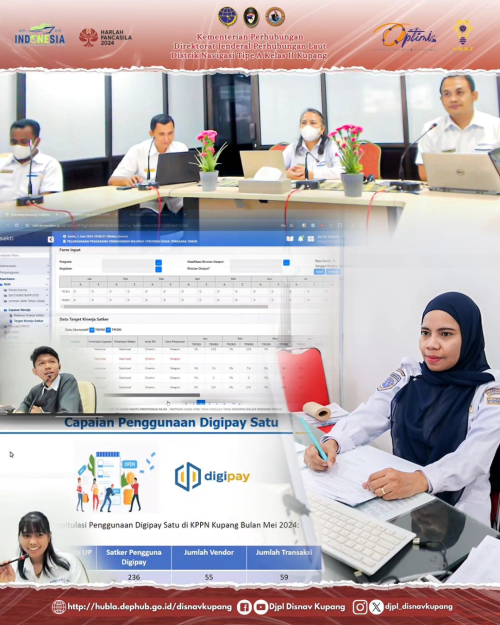 FGD Perkembangan APBN dan Evaluasi Pelaksanaan Anggaran, Asistensi/Bimtek Aplikasi SAKTI, Asistensi Pembayaran Digital, Asisten Penyusunan Laporan Keuangan