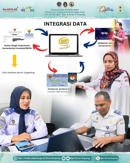 Pemutakhiran Tindak Lanjut Laporan Hasil Audit Inspektorat Jenderal Semester I tahun 2024 dan Sharing Session Profiling Status Badan Usaha