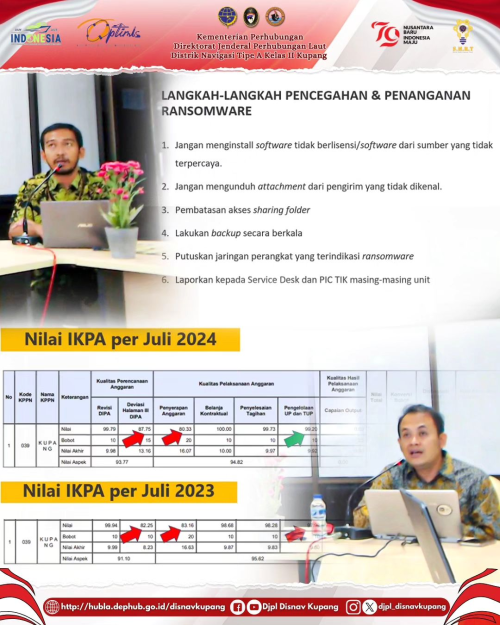 Focus Group Discussion Perkembangan APBN, Evaluasi Pelaksanaan Anggaran, Asistensi SAKTI dan Pembayaran Digital, Asistensi Penyusunan LK, dan Sosialisasi Security Awareness Tahun 2024