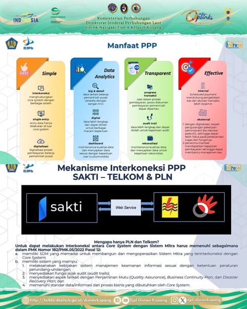 Sosialisasi Petunjuk Teknis Pelaksanaan Perluasan Pembayaran Common Expenses melalui Platform Pembayaran Penerima ke seluruh Kementerian Negara/Lembaga