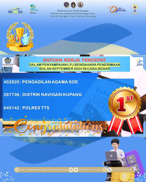 Apresiasi Terbaik 1 dengan Kategori Satuan Kerja Tercepat Dalam Penyampaian LPJ Bendahara Penerima Terbaik Periode September 2024