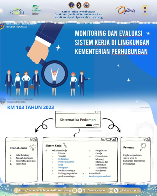 Kegiatan Evaluasi Perolehan IP ASN Tahun 2023 dan Evaluasi Pengelolaan Kinerja Berdasarkan Pelaksanaan Sistem Kerja di Lingkungan Kementerian Perhubungan