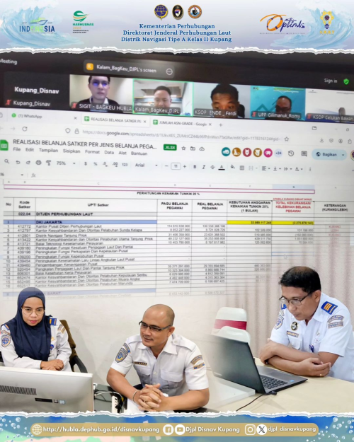 Inventarisasi Pemenuhan Kebutuhan Belanja Pegawai Tahun Anggaran 2024