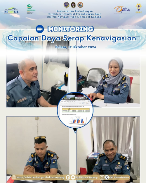 Monitoring Capaian Daya Serap kegiatan Kenavigasian