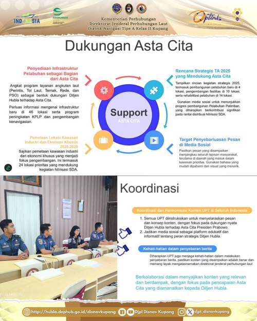 Rapat Penyusunan Konten Dukungan Program Asta Cita Presiden