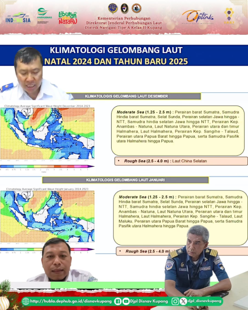 Sosialisasi Fenomena Cuaca Maritim untuk Keselamatan Pelayaran dalam Angkutan Natal dan Tahun Baru 2024/2025.