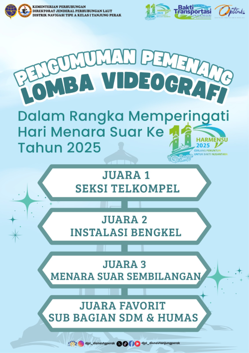 Pengumuman Pemenang Lomba VideoGrafi
