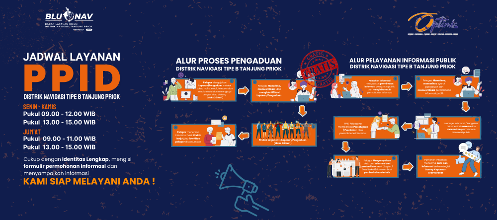 JADWAL LAYANAN PPID