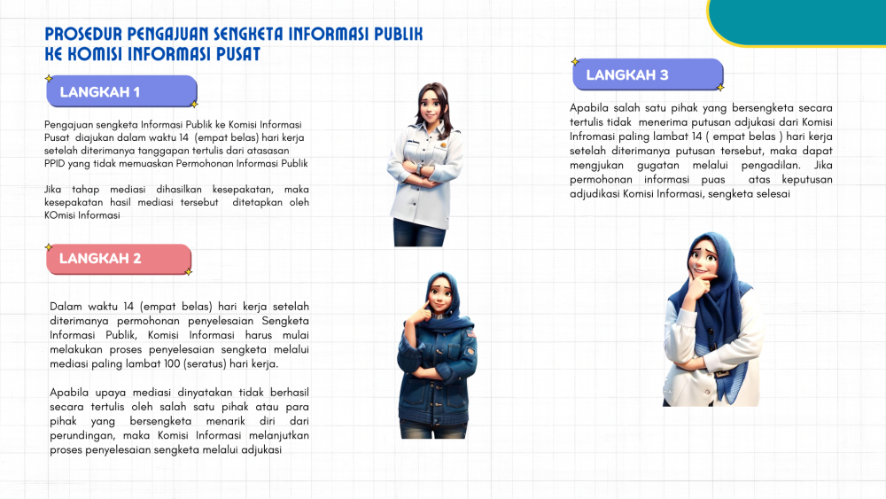Prosedur Pengajuan Sengketa Informasi Publik