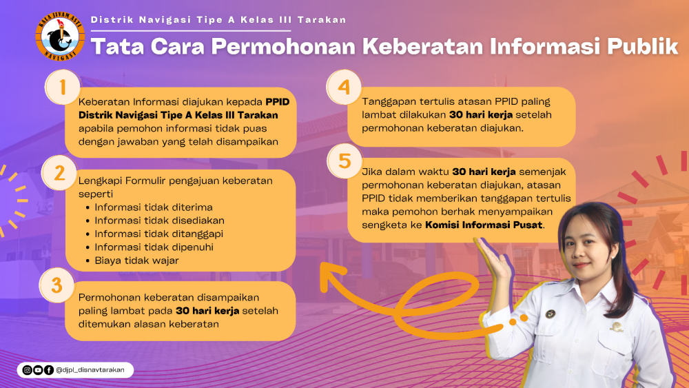 Tata Cara Permohonan Keberatan Informasi Publik