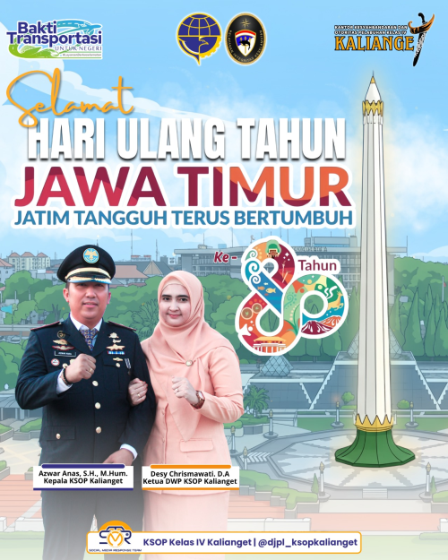 Selamat Hari Ulang Tahun ke-80 Provinsi Jawa Timur