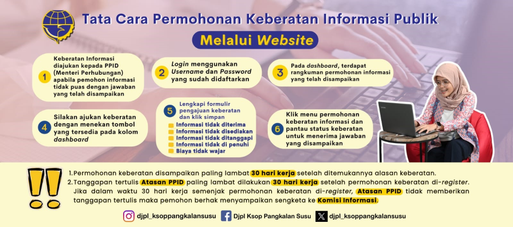 Tata Cara Pengajuan Keberatan