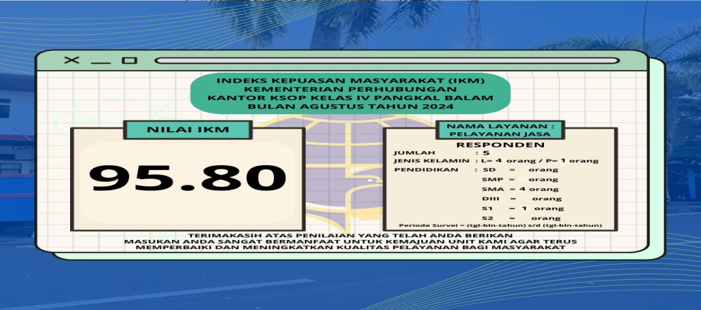 NILAI IKM KSOP KELAS IV PANGKAL BALAM BULAN AGUSTU 2024