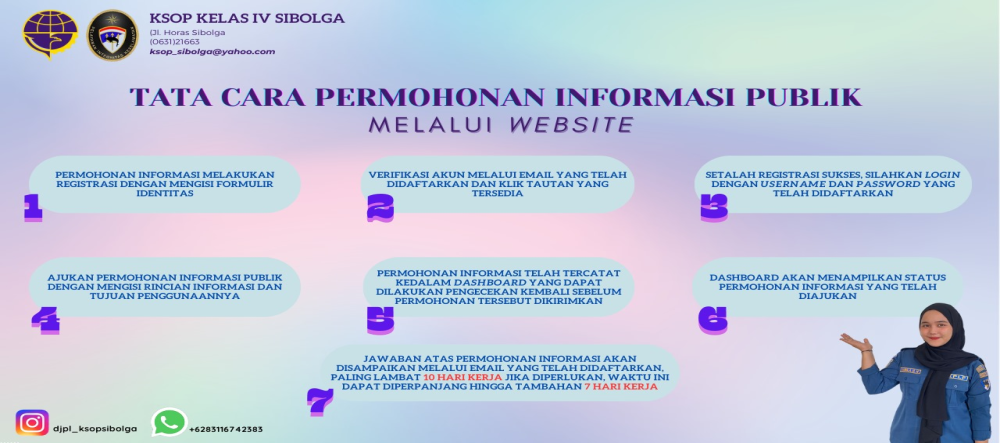 TATA CARA PERMOHONAN INFORMASI PUBLIK MELALUI WEBSITE