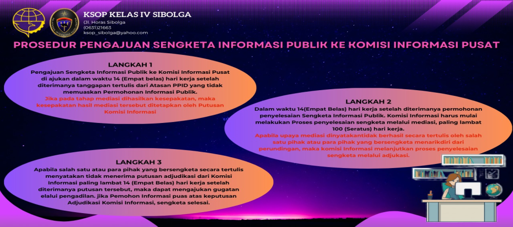 PROSEDUR PENGAJUAN SENGKETA INFORMASI PUBLIK