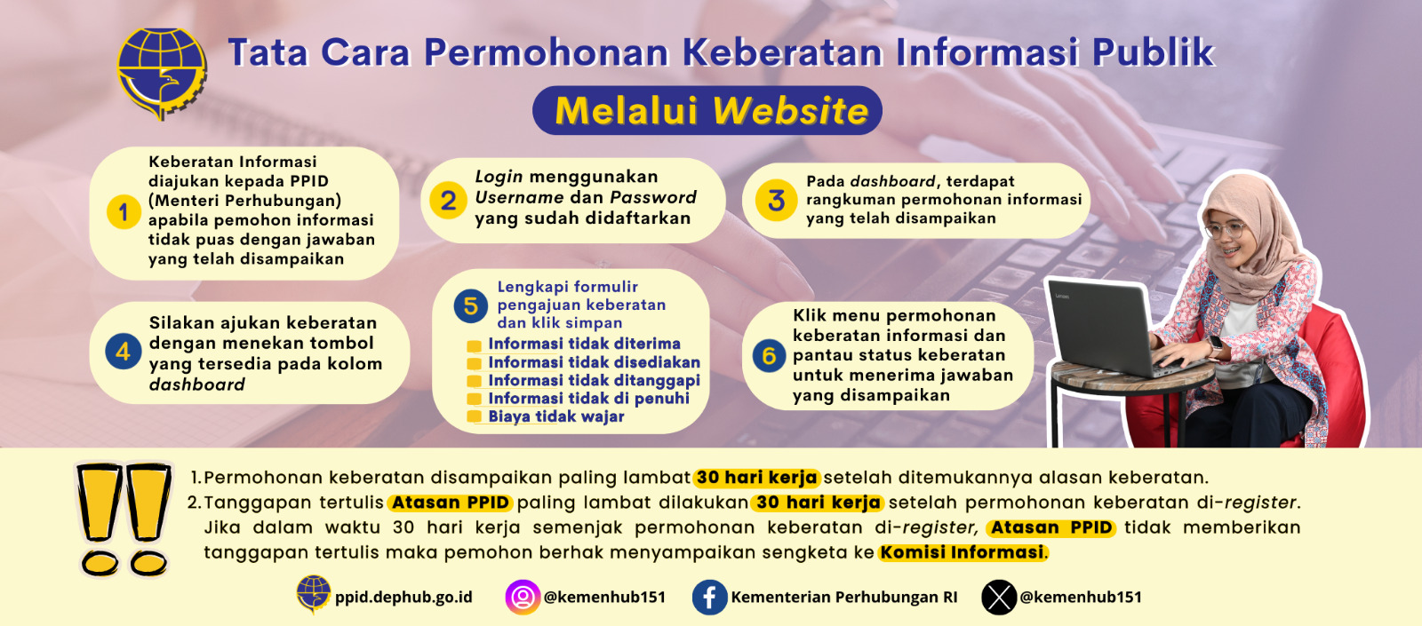 Tata Cara Permohonan Keberatan Inforamasi Publik Melalui Website