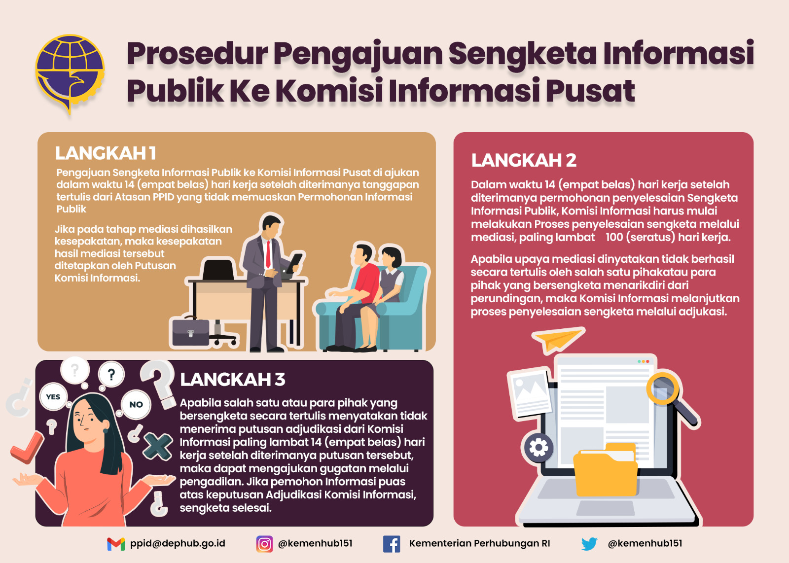 Prosedur Pengajuan Sengketa Informasi Publik ke Komisi Informasi Publik