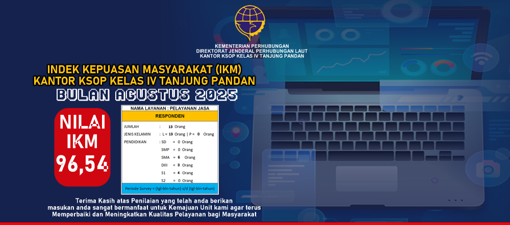 NILAI IKM BULAN AGUSTUS TAHUN 2025 KANTOR KSOP KELAS IV TANJUNG PANDAN
