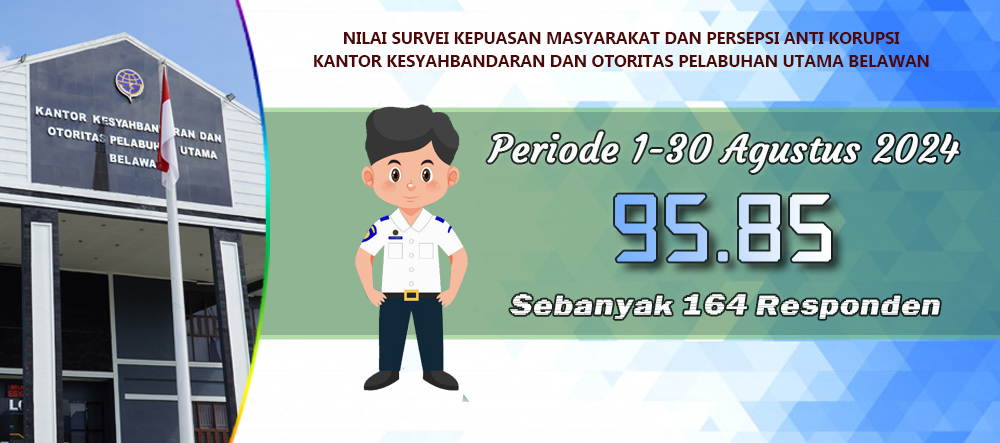 NILAI SURVEI KEPUASAN MASYARAKAT DAN PERSEPSI ANTI KORUPSI KANTOR KESYAHBANDARAN DAN OTORITAS PELABUHAN UTAMA BELAWAN