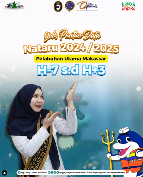 Data Nataru 2024/2025 Pelabuhan Utama Makassar H-7 sampai dengan H+3