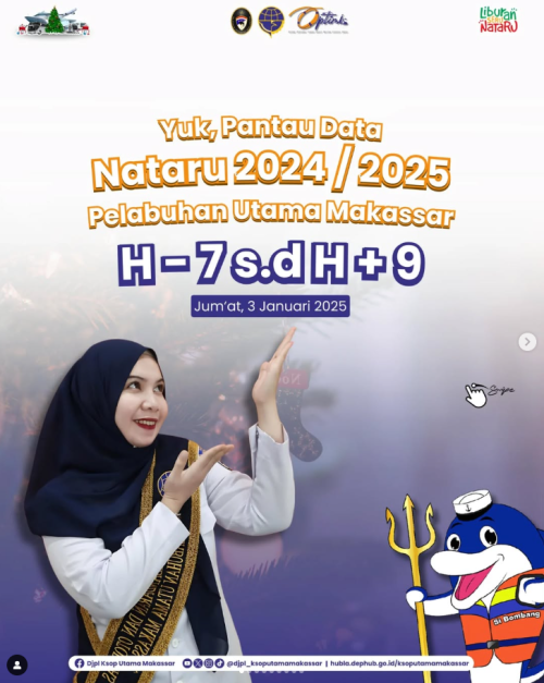 Pantau Data Nataru 2024/2025 Pelabuhan Utama Makassar H-7 sampai dengan H+9
