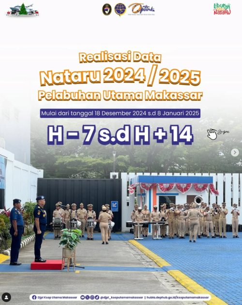 Realisasi Data Nataru 2024/2025 Pelabuhan Utama Makassar mulai dari tanggal 18 Desember 2024 sampai dengan 8 Januari 2025.