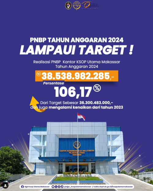 PNBP Tahun Anggaran 2024 LAMPUI TARGET!