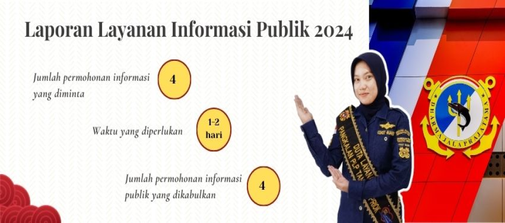 LAPORAN LAYANAN INFORMASI PUBLIK 2024