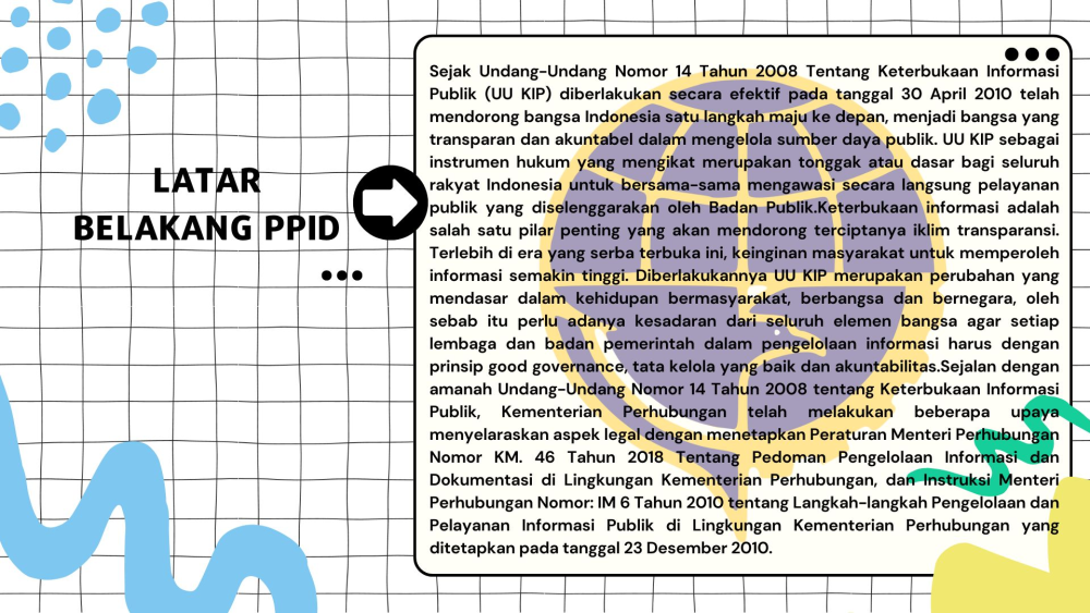 LATAR BELAKANG PPID