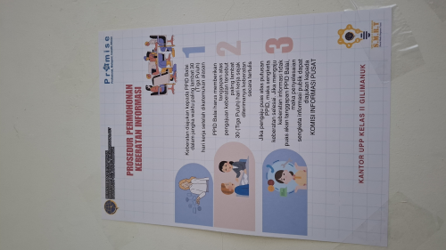 Prosedur Permohonan Keberatan Informasi
